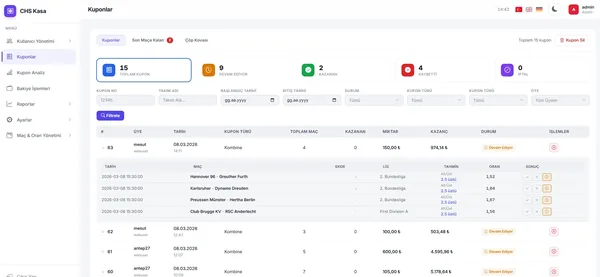 Admin kasa paneli kupon raporları ekran görüntüsü